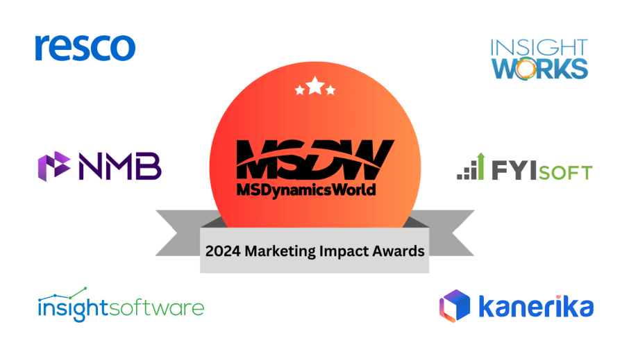 MSDW Marketing Impact Awards(1)